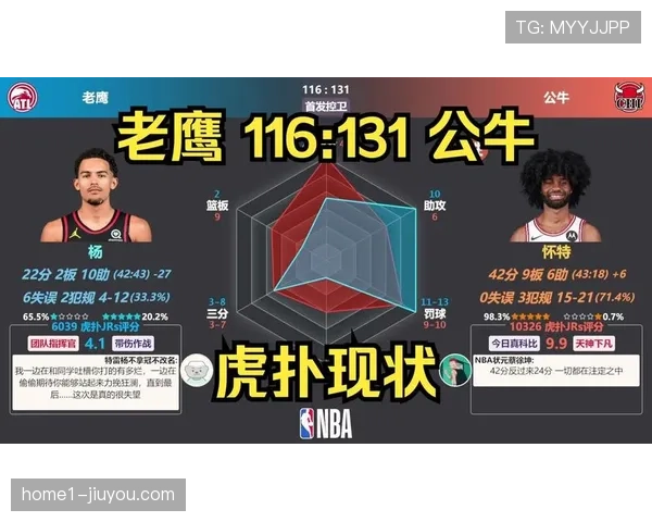 科比·怀特：立志成为全明星 公牛目标冲击附加赛成功