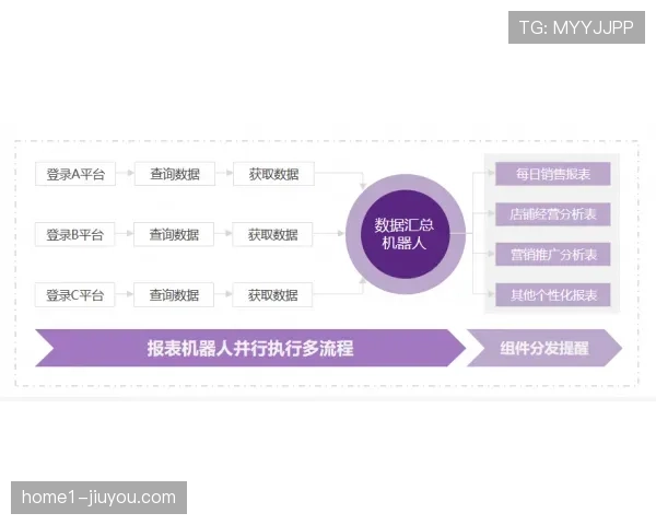 AI战术分析助力职业俱乐部提升赛事备战与执行效率